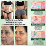 Moringa 10-in-1 Advanced Microdarts Nano Patch - Weight Loss Microneedle 2026🔥